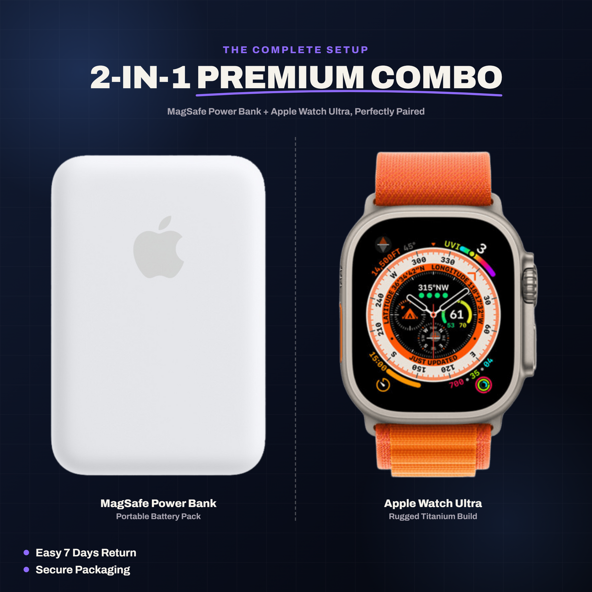 zappkit 2-in-1 Combo (Batterypack + Smartwatch)