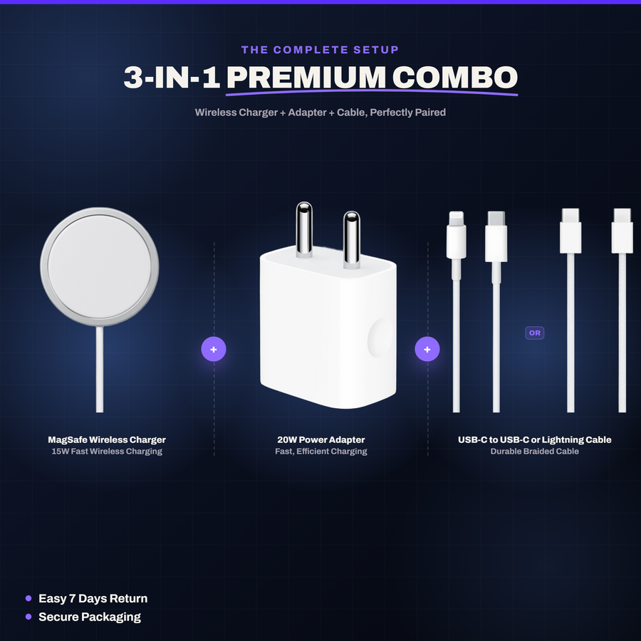 zappkit 3-in-1 Combo (Magpad + Adaptor + Cable)