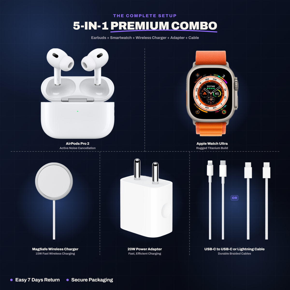 zappkit 5-in-1 Combo (Pods + Smartwatch + Magpad + Adaptor + Cable)