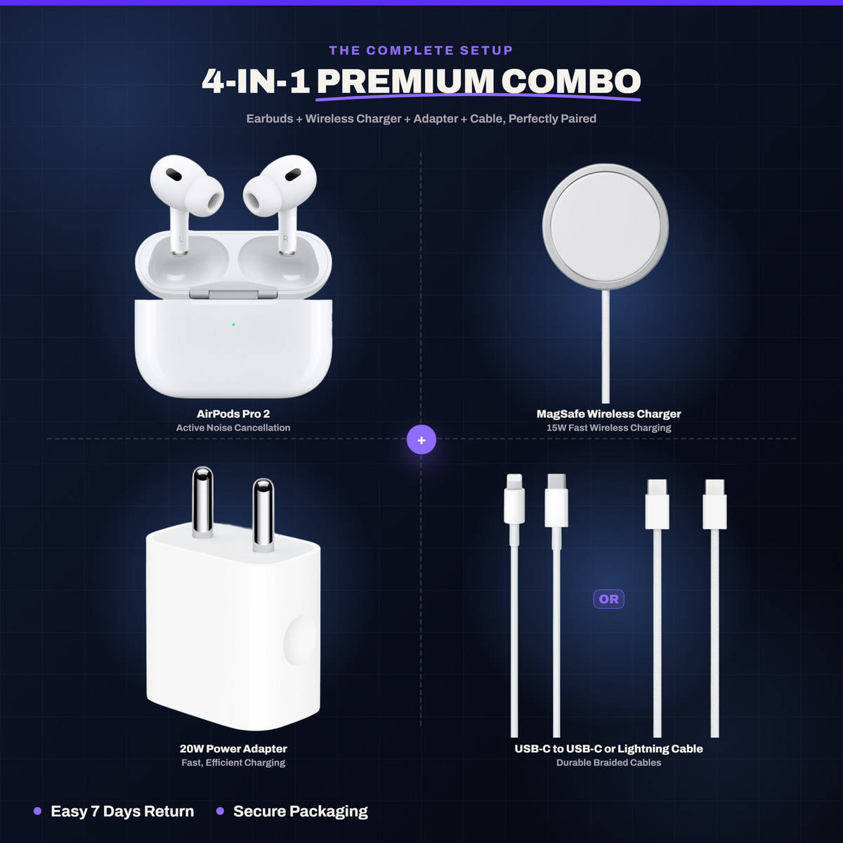 zappkit 4-in-1 Combo (Pods + Magpad + Adaptor + Cable)