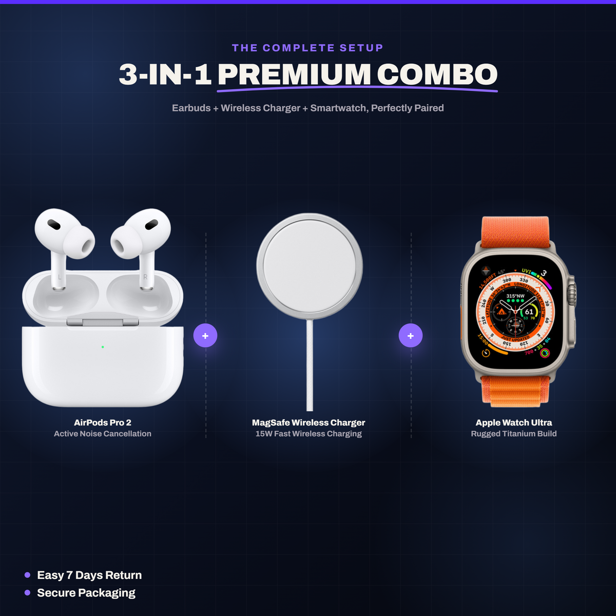 zappkit 3-in-1 Combo (Pods + Magpad + Smartwatch)