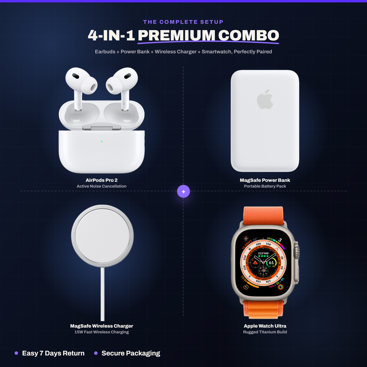 zappkit 4-in-1 Combo (Pods + Batterypack + Magpad + Smartwatch)