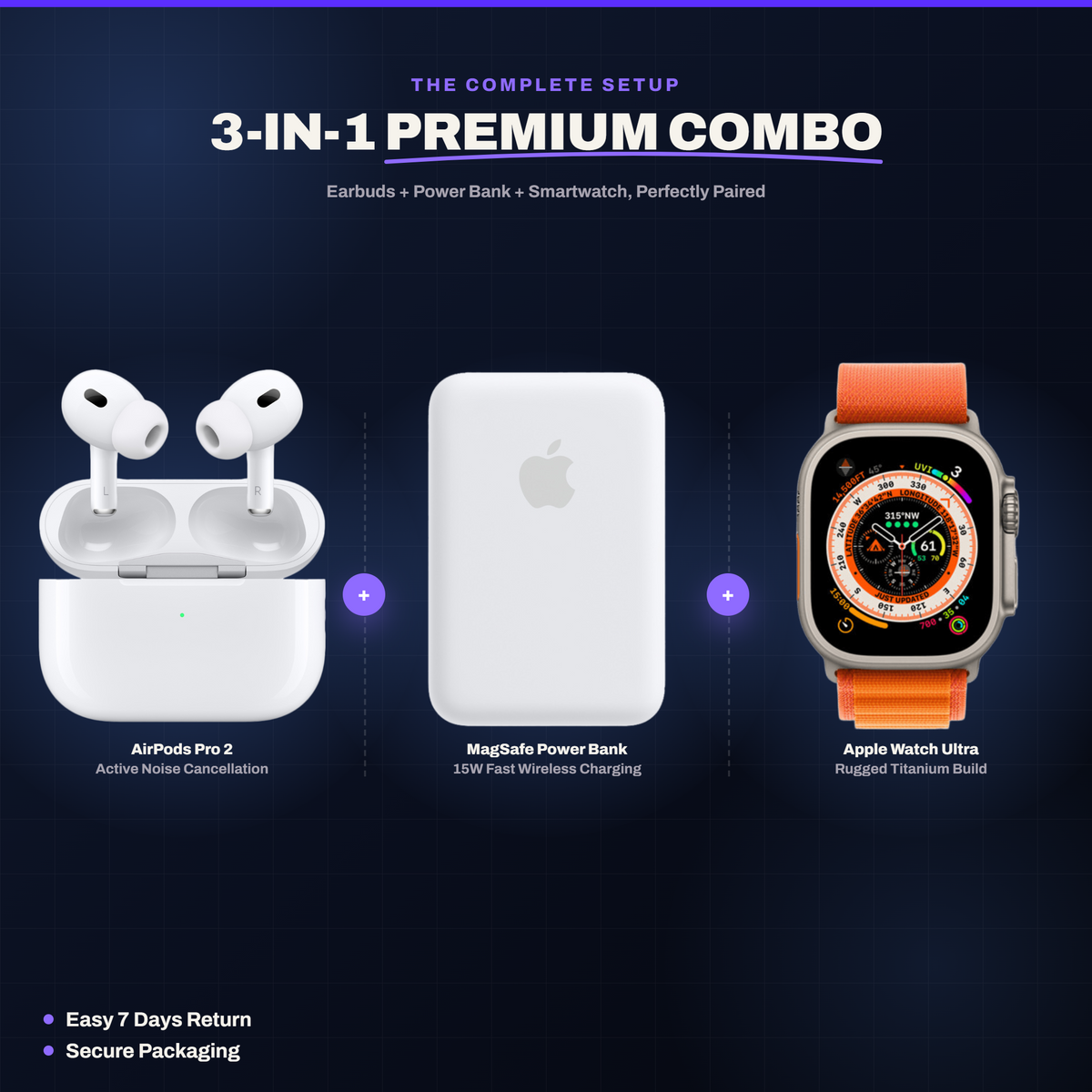 zappkit  3-in-1 Combo (Pods + Batterypack + Smartwatch)